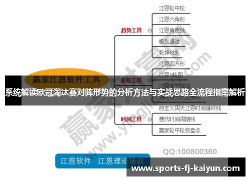 系统解读欧冠淘汰赛对阵形势的分析方法与实战思路全流程指南解析 系统解读欧冠淘汰赛对阵形势的分析方法与实战思路全流程指南解析