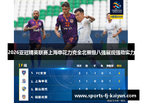 2026亚冠精英联赛上海申花力克全北晋级八强展现强劲实力 2026亚冠精英联赛上海申花力克全北晋级八强展现强劲实力