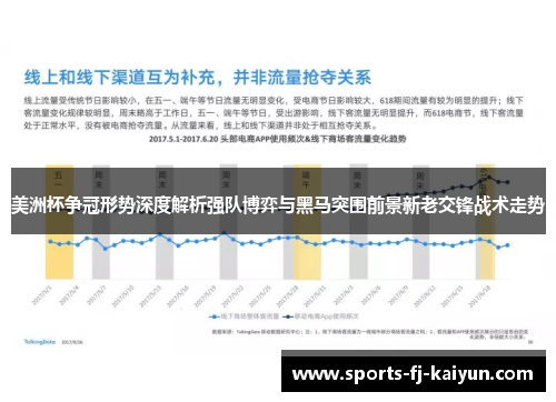 美洲杯争冠形势深度解析强队博弈与黑马突围前景新老交锋战术走势 美洲杯争冠形势深度解析强队博弈与黑马突围前景新老交锋战术走势