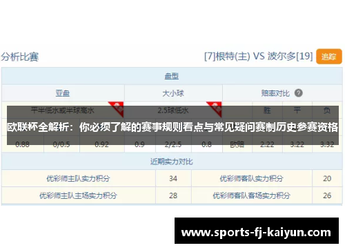 欧联杯全解析:你必须了解的赛事规则看点与常见疑问赛制历史参赛资格 欧联杯全解析:你必须了解的赛事规则看点与常见疑问赛制历史参赛资格