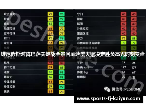 维尼修斯对阵巴萨关键战全景回顾速度天赋决定胜负高光时刻复盘