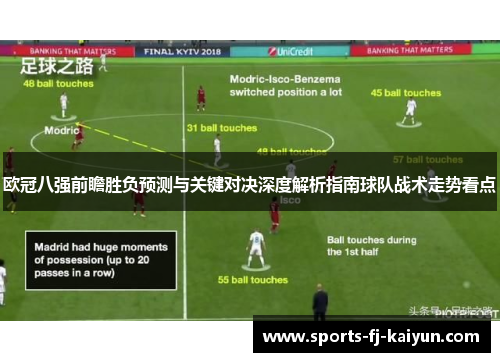 欧冠八强前瞻胜负预测与关键对决深度解析指南球队战术走势看点